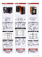 Stereo 2014 HiFi Jahrbuch, die seite 145